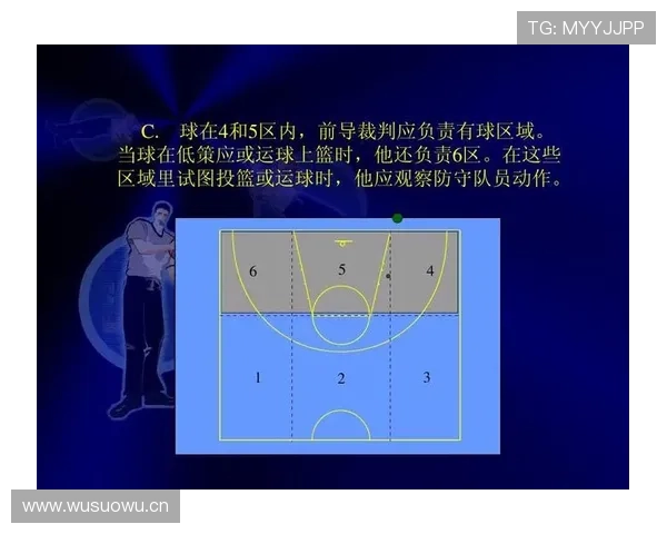 篮球规则解析：两次运球的违例判定标准