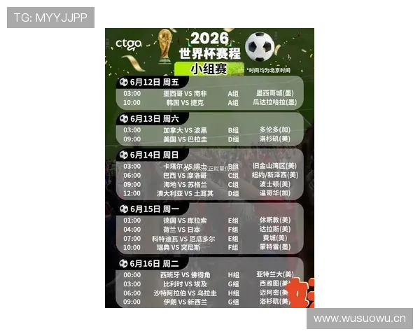 2026世界杯归化球员参赛资格规则有哪些 2026世界杯归化球员参赛资格规则有哪些