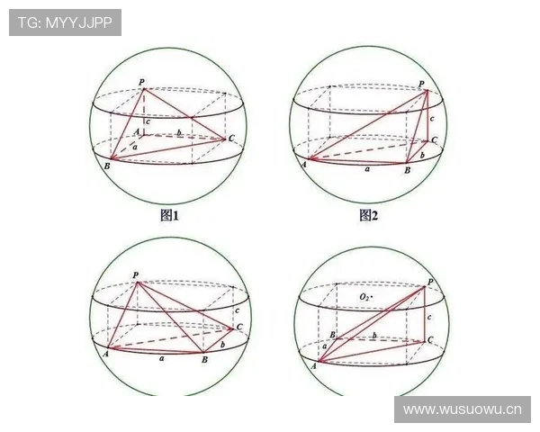 防守圆柱体扩展规则详解:如何理解球员合法防守空间? 防守圆柱体扩展规则详解:如何理解球员合法防守空间?